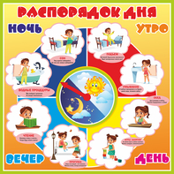 Стенд "Распорядок дня" - fgospostavki.ru - Семёнов