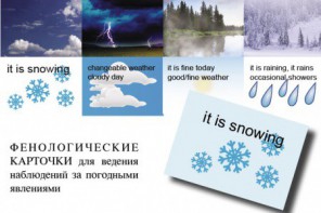 Комплект таблиц "Время" на английском языке - fgospostavki.ru - Семёнов