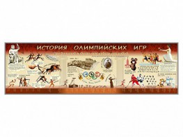 Настенное полотно "История Олимпийских игр" - fgospostavki.ru - Семёнов