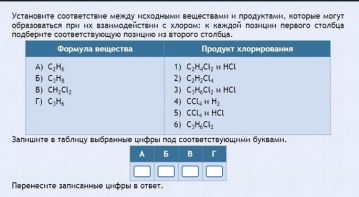 Интерактивные курсы. Химия 11 класс. Базовый. - fgospostavki.ru - Семёнов