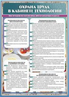 Стенд "Охрана труда в кабинете технологии" - fgospostavki.ru - Семёнов