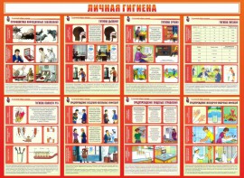 Стенд "Личная гигиена" - fgospostavki.ru - Семёнов