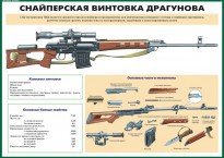 Комплект плакатов "Огневая подготовка" (10 плакатов) - fgospostavki.ru - Семёнов