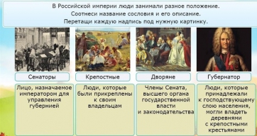 Интерактивные курсы. Окружающий мир 4 класс . Базовый. - fgospostavki.ru - Семёнов