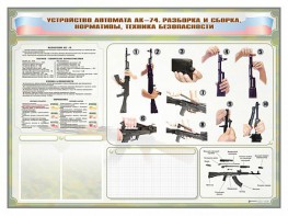 Стенд-уголок маркерный "Техника безопасности. Устройство, сборка и разборка автомата АК-74. Нормативы" - fgospostavki.ru - Семёнов