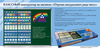 Отрезок натурального ряда чисел. Классный конструктор на магнитах - fgospostavki.ru - Семёнов
