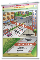 Плакаты по правилам дорожного движения. Для оформления кабинета. - fgospostavki.ru - Семёнов
