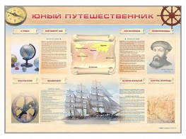 Стенд-уголок "Юный путешественник" - fgospostavki.ru - Семёнов