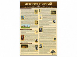 Стенды "История религий" - fgospostavki.ru - Семёнов