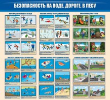 Стенд "Безопасность на воде, дороге, в лесу" - fgospostavki.ru - Семёнов