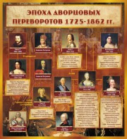 Стенд "Эпоха дворцовых переворотов" - fgospostavki.ru - Семёнов