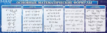 Стенд "Основные математические формулы" - fgospostavki.ru - Семёнов