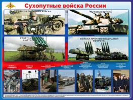 Стенд "Сухопутные войска России" - fgospostavki.ru - Семёнов