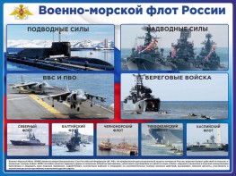Стенд "Военно-морской флот России" - fgospostavki.ru - Семёнов