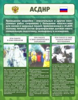 Стенд "Чрезвычайные ситуации техногенного, военного, природного характера" Вариант 1 - fgospostavki.ru - Семёнов