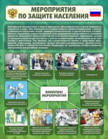 Стенд "Мероприятия по защите населения" - fgospostavki.ru - Семёнов