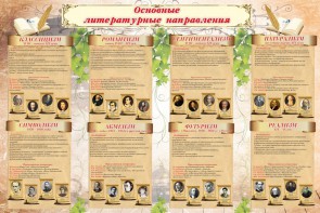 Стенд "Основные литературные направления" - fgospostavki.ru - Семёнов