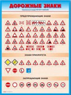Стенды "Дорожные знаки № 4" - fgospostavki.ru - Семёнов