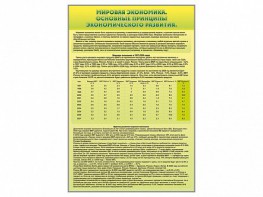 Стенды "Диаграммы и графики, отражающие статистические данные по экономике России и мира" - fgospostavki.ru - Семёнов