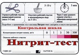 Тест-система "Нитрит-тест" - fgospostavki.ru - Семёнов