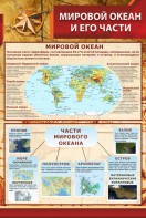 Стенд "Мировой океан и его части" - fgospostavki.ru - Семёнов