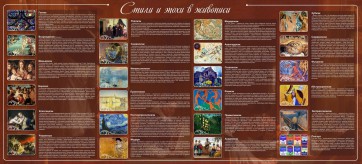Стенд "Стили и эпохи в живописи" Вариант 2 - fgospostavki.ru - Семёнов