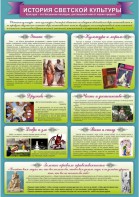 "История светской культуры" Вариант 2 - fgospostavki.ru - Семёнов