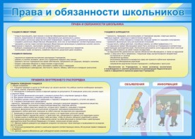 Стенд "Права и обязанности школьников" - fgospostavki.ru - Семёнов