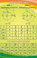 Стенд "Тригонометрия" Вариант 1 - fgospostavki.ru - Семёнов