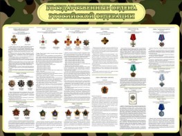 Стенд "Государственные ордена РФ" - fgospostavki.ru - Семёнов