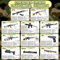Стенд "Стрелковое оружие гранатометы, огнеметы" Вариант 1 - fgospostavki.ru - Семёнов