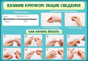 Стенд "Вязание крючком № 2" - fgospostavki.ru - Семёнов