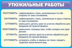 Стенд "Утюжильные работы" - fgospostavki.ru - Семёнов
