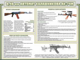 Стенд "Автомат Калашникова" - fgospostavki.ru - Семёнов