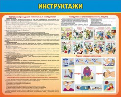 Стенд "Инструктажи" - fgospostavki.ru - Семёнов