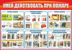 Стенд "Умей действовать при пожаре" - fgospostavki.ru - Семёнов