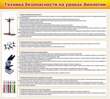 Стенд "Техника безопасности на уроках биологии" Вариант 2 - fgospostavki.ru - Семёнов