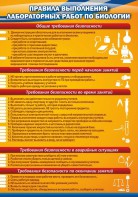 Стенд "Правила выполнения лабораторных работ по биологии" Вариант 2 - fgospostavki.ru - Семёнов