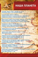 Стенд "Наша планета" - fgospostavki.ru - Семёнов