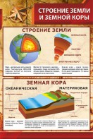 Стенд "Строение Земли и земной коры" Вариант 1 - fgospostavki.ru - Семёнов