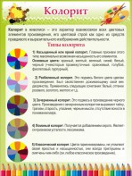 Стенд "Колорит" - fgospostavki.ru - Семёнов