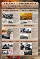 Стенд "Великая отечественная война (битвы)" - fgospostavki.ru - Семёнов