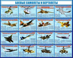 Стенд "Боевые самолеты и вертолеты" - fgospostavki.ru - Семёнов