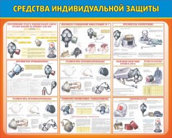 Стенд "Средства индивидуальной защиты" Вариант 2 - fgospostavki.ru - Семёнов