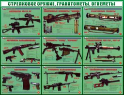 Стенд "Стрелковое оружие, гранатометы, огнеметы" Вариант 2 - fgospostavki.ru - Семёнов