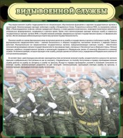 Стенд "Виды военной службы" - fgospostavki.ru - Семёнов