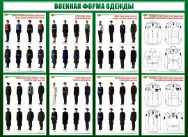 Стенд "Военная форма одежды" - fgospostavki.ru - Семёнов