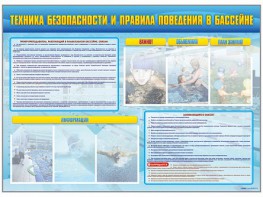 Стенд-уголок "Техника безопасности и правила поведения в бассейне" - fgospostavki.ru - Семёнов