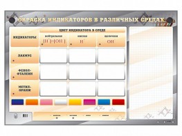 Электрифицированный оптический стенд "Окраска индикаторов в различных средах" с маркерными полями - fgospostavki.ru - Семёнов