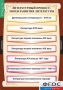 Комплект таблиц. Литература 9 класс. - fgospostavki.ru - Семёнов